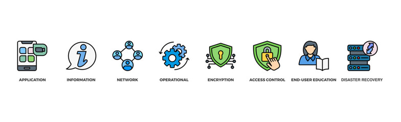 Cyber security banner web icon vector illustration concept with icon of application, information, network, operational, encryption, access control, end-user education and disaster recovery