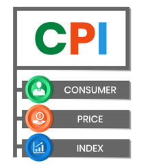 CPI : Consumer Price Index acronym. typography design illustration with line icons