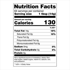 Nutrition Facts Label US Food Drugs Administration FDA Simplified Display