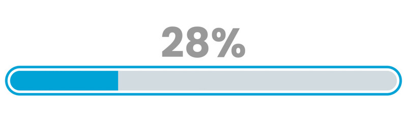 28% Loading. 28% progress bar Infographics vector, 28 Percentage ready to use for web design ux-ui