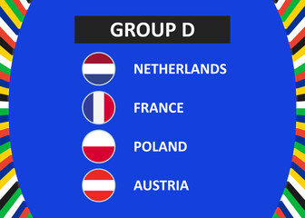Group D of the European football tournament in Germany 2024. Vector illustration.
