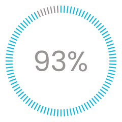 93% Loading. 93% circle diagrams Infographics vector, 93 Percentage ready to use for web design ux-ui