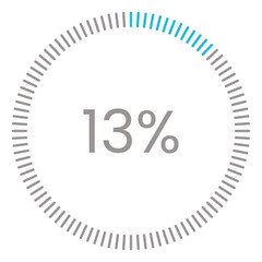 13% Loading. 13% circle diagrams Infographics vector, 13 Percentage ready to use for web design ux-ui