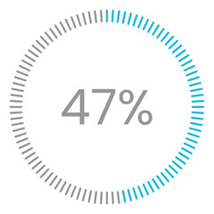 47% Loading. 47% circle diagrams Infographics vector, 47 Percentage ready to use for web design ux-ui