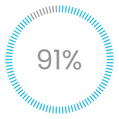 91% Loading. 91% circle diagrams Infographics vector, 91 Percentage ready to use for web design ux-ui