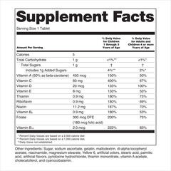 FDA Nutrition Supplement Facts Labeling Labels Multiple vitamins for children and adults excludes Servings Per Container which is stated in the net quantity of contents declaration