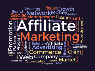 Affiliate Marketing word cloud template. Business model concept vector background.