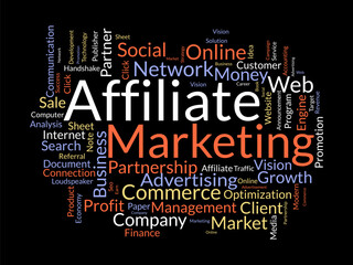Affiliate Marketing word cloud template. Business model concept vector background.