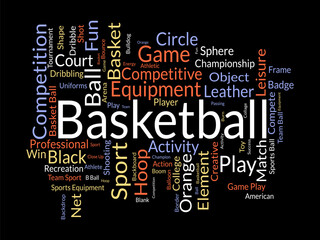 Basketball word cloud template. Sports concept vector background.