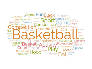 Basketball word cloud template. Sports concept vector background.