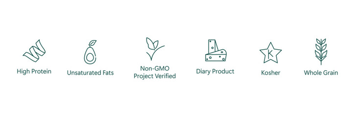 Wholesome Nutrition Icon: High Protein, Unsaturated Fats, GMO-Free, Dairy, Kosher, Whole Grain Vector Design