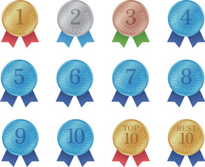 ランキングメダルのセット