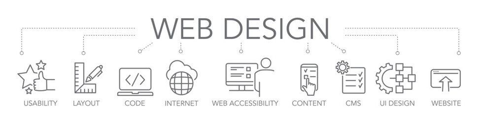 web design concept - thin line icons vector illustration - 791462057