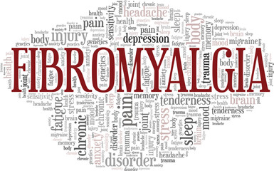 Fibromyalgia word cloud conceptual design isolated on white background.