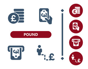 Pound icons. Coins, coin, cash, money, Pound bill, banknote, ATM, job, career, businessman icon - obrazy, fototapety, plakaty
