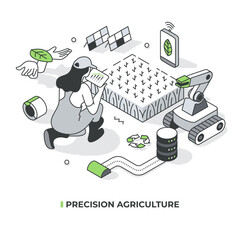Precision agriculture and smart farming. Woman with tablet in front of crops  analysing live data. Innovations in farming. Using technology and data analytics to maximize yield. Isometric illustration - obrazy, fototapety, plakaty
