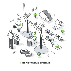 Naklejka premium Renewable energy isometric illustration. Depicts technologies that harness energy sources like solar, wind, hydroelectric to reduce dependence of fossil fuel. Green technology concept