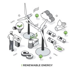  Renewable energy isometric illustration. Depicts technologies that harness energy sources like solar, wind, hydroelectric to reduce dependence of fossil fuel. Green technology concept © Rassco