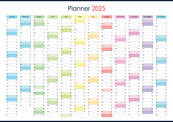 Planner calendar for 2025. Wall organizer, yearly planner template. One page. Set of 12 months. English language.