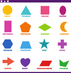 basic geometric shapes with captions set for children