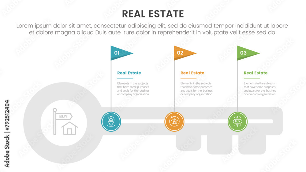 Poster real estate property infographic template banner with big key with timeline flag point with 3 point 