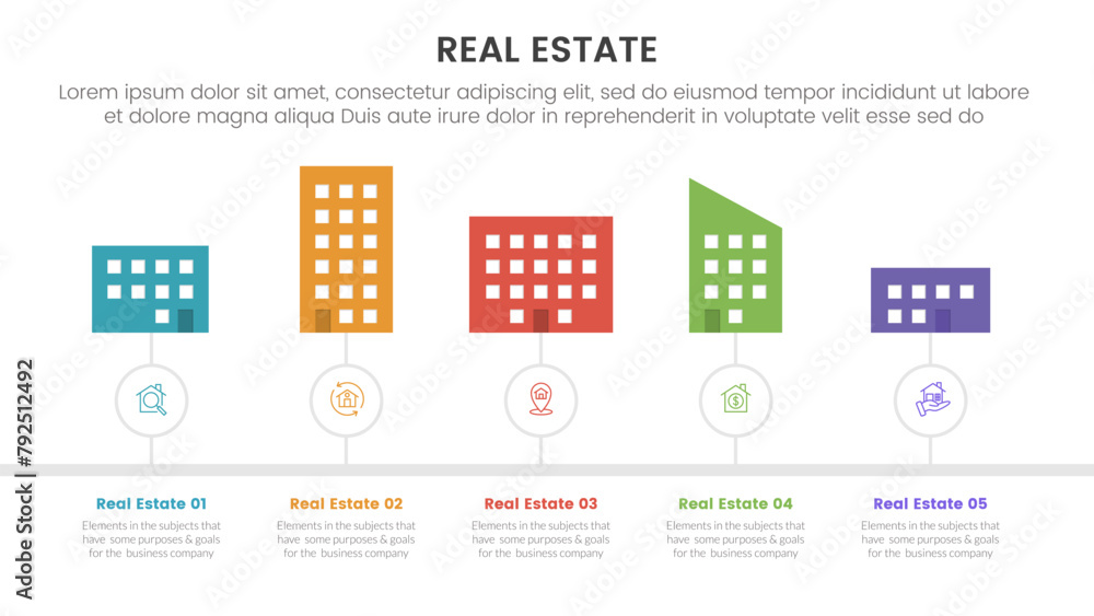 Poster real estate property infographic template banner with various building set with timeline horizontal 