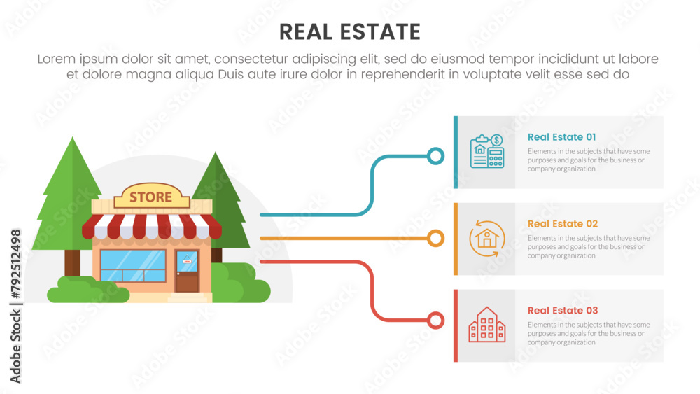 Poster real estate property infographic template banner with store building with line to box connection wit