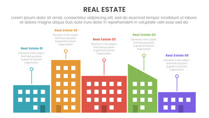 real estate property infographic template banner with high skyscraper city building line description with 5 point list information for slide presentation