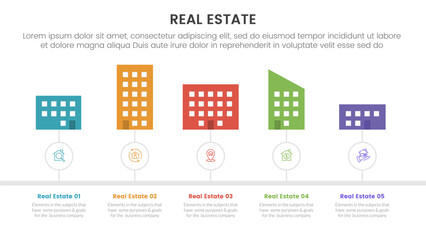 real estate property infographic template banner with various building set with timeline horizontal style with 5 point list information for slide presentation