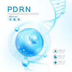 PDRN ,Polydeoxyribonucleotide serum Skin Care Cosmetic, DNA salmon