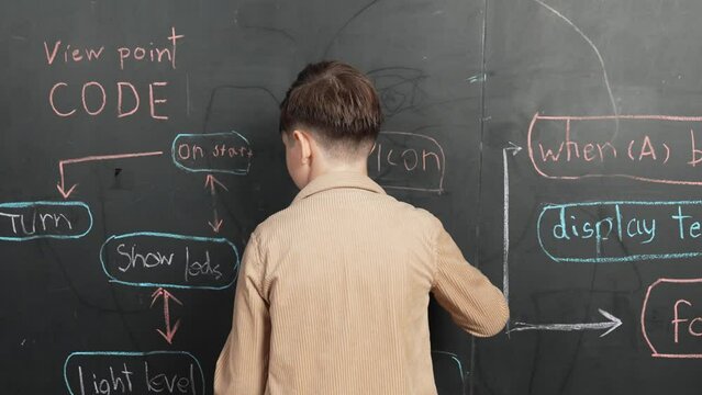 Smart boy writing engineering prompt on blackboard while turn around and waving to camera. Attractive happy student planing a project by using coding and programing system in STEM. Closeup. Erudition.
