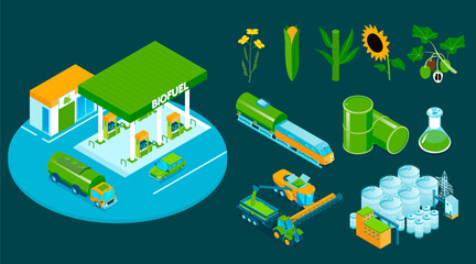 Isometric biofuel energy elements collections with plants and service station