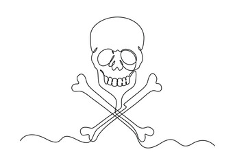 Continuous one line drawing of human skull vector illustration 