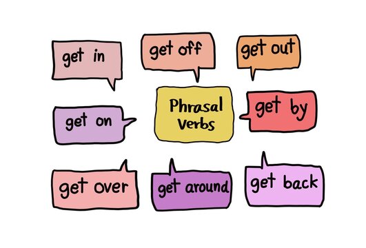 Hand drawn picture of examples words about Phrasal verbs, beginning with word get in bubbles speech. Illustration for education. Concept English grammar teaching. Phrasal verbs lesson. Teaching aid.