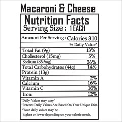 macaroni & cheese nutrition facts