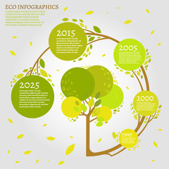 Beautiful bio infographics with leaves and trees. - 793018850