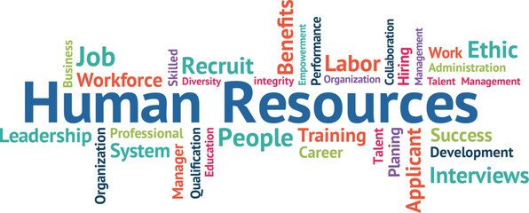 Human Resource, Word Cloud Art, Wall Décor, Wall Branding, Vinyl Decal Sports Motivational, Job Work Force, typography, HR, career job, , employee working, organization