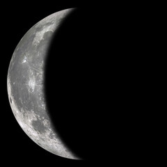 Waning Crescent (Moon Phase), 