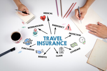 TRAVEL INSURANCE Concept. The meeting at the white office table - 793269052