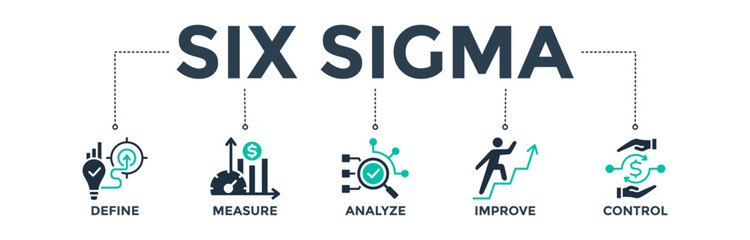 Lean six sigma banner web icon concept for process improvement with icon of define, measure, analyze, improve, and control. Vector illustration 