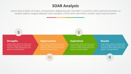SOAR analysis infographic concept for slide presentation with arrow shape horizontal direction with 4 point list with flat style