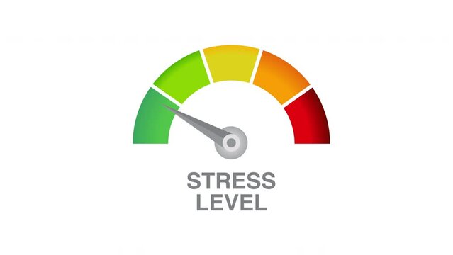 Low stress level dial scale motion graphics 2d animation white background