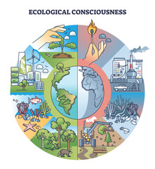 Ecological consciousness and nature protection awareness outline concept. Sustainable practices to save wildlife, biodiversity and forests vector illustration. Climate pollution and dangerous risks. - obrazy, fototapety, plakaty