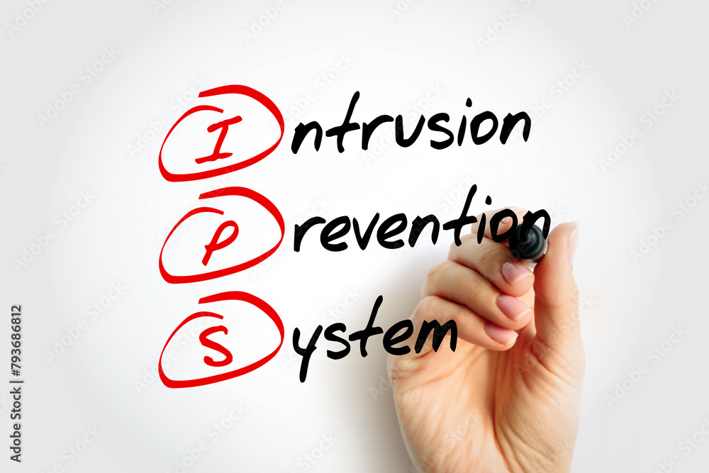Poster ips - intrusion prevention system is a network security tool that continuously monitors a network fo