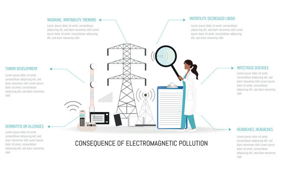 A woman in a lab coat looks at a diagram. The diagram shows the various components of the network, including power lines, transformers and other equipment that produces electromagnetic pollution.