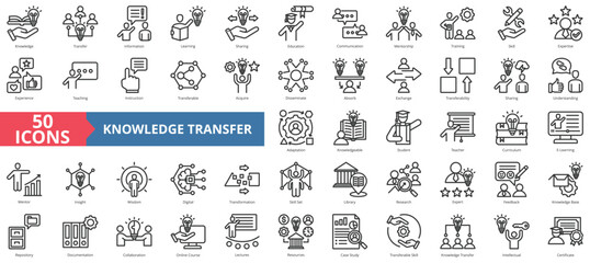 Knowledge icon collection set. Containing transfer, information, learning, sharing, education, communication, mentorship icon. Simple line vector.