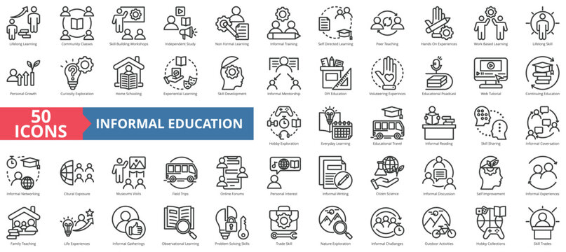 Informal Education icon collection set. Containing community classes, skill building workshops, independent study, non formal, training, self directed, peer teaching icon. Simple line vector.