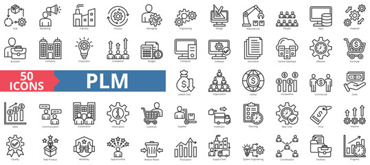 PLM icon collection set of product lifecycle management. Containing marketing, industry, process, managing, engineering, design, manufacture icon. Simple line vector.