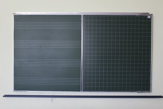 Old school blacboard