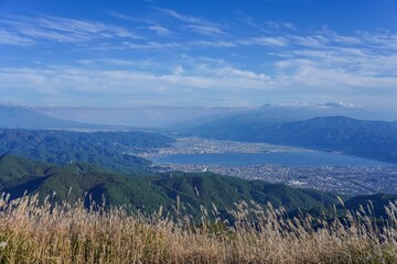 高ボッチ高原からみた諏訪湖と市街地のコラボ情景